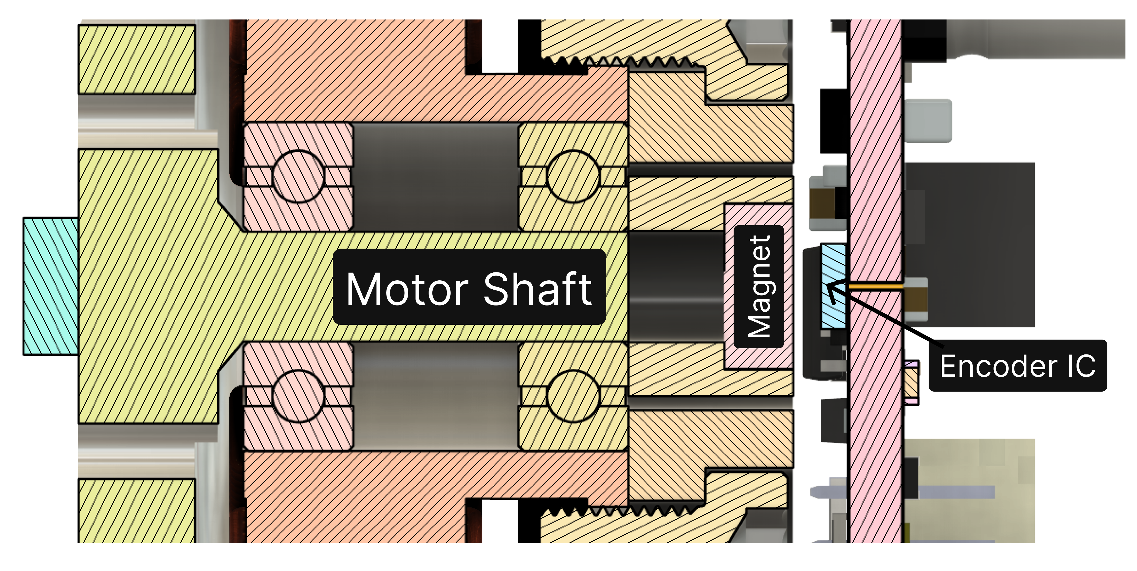 image-Magnet-NDrive-distance